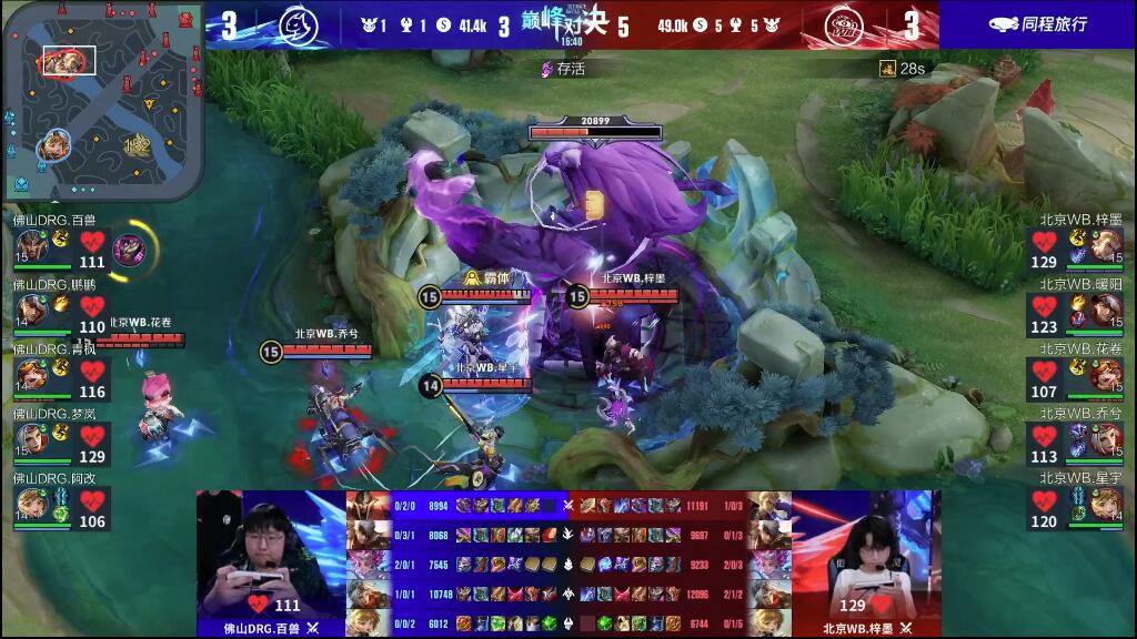 全队信心和 全队信心和