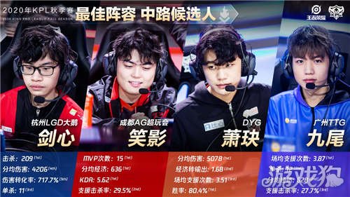 洲先进的技 洲先进的技