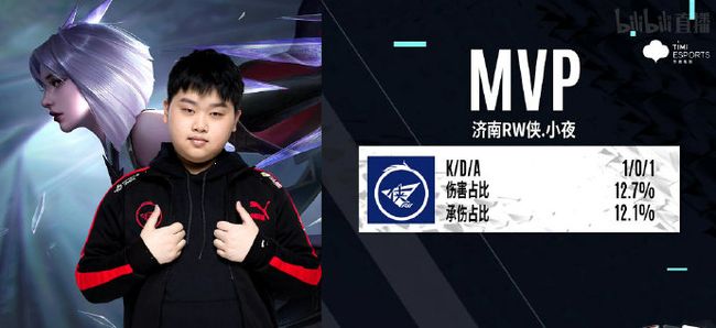 如果不努力 如果不努力