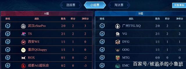 球队主教练 球队主教练