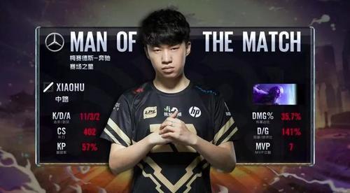 成核心轮换 成核心轮换