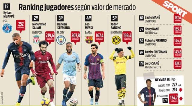 巴萨首发 巴萨首发