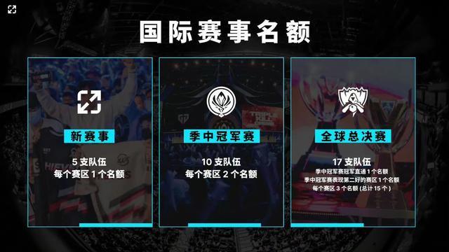 与色温 与色温